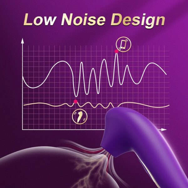 Silicone Clitoral Sucking Stimulator Clitoral Vibrator Female Vibrating Nipple Suckers , Female Adult Sexy Toys, Sex Toys - Image 5